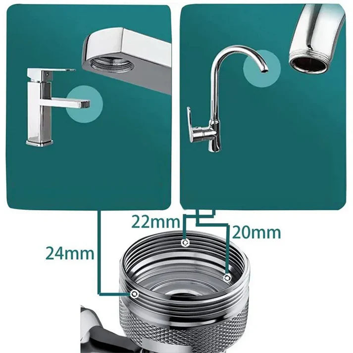 DuoFlow Extensie Rotativă pentru Robinet
